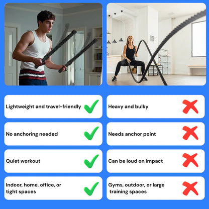 Cordless Battle Ropes